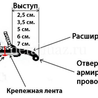 Расширители колесных арок для внедорожников 90мм ФОТО-4