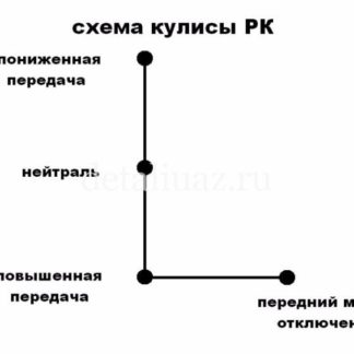 Джойстик (кулиса) РК УАЗ 452 и мод. нового образца КПП 5-х ст ФОТО-4