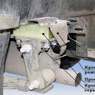 Проставки под серьги рессор УАЗ, для подъема на 40 мм (капролон) ФОТО-1